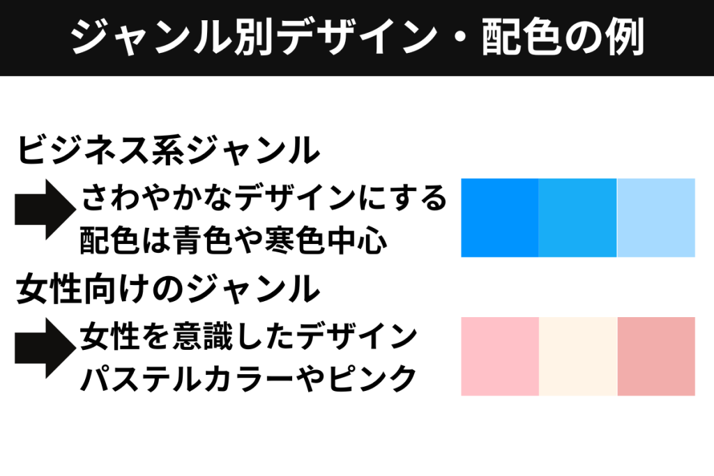 ジャンル別・配色デザインの例