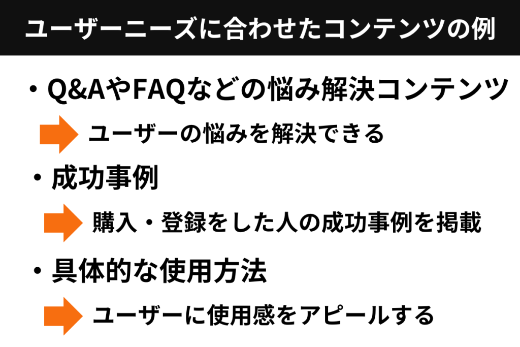 ユーザーニーズに合わせたコンテンツの例