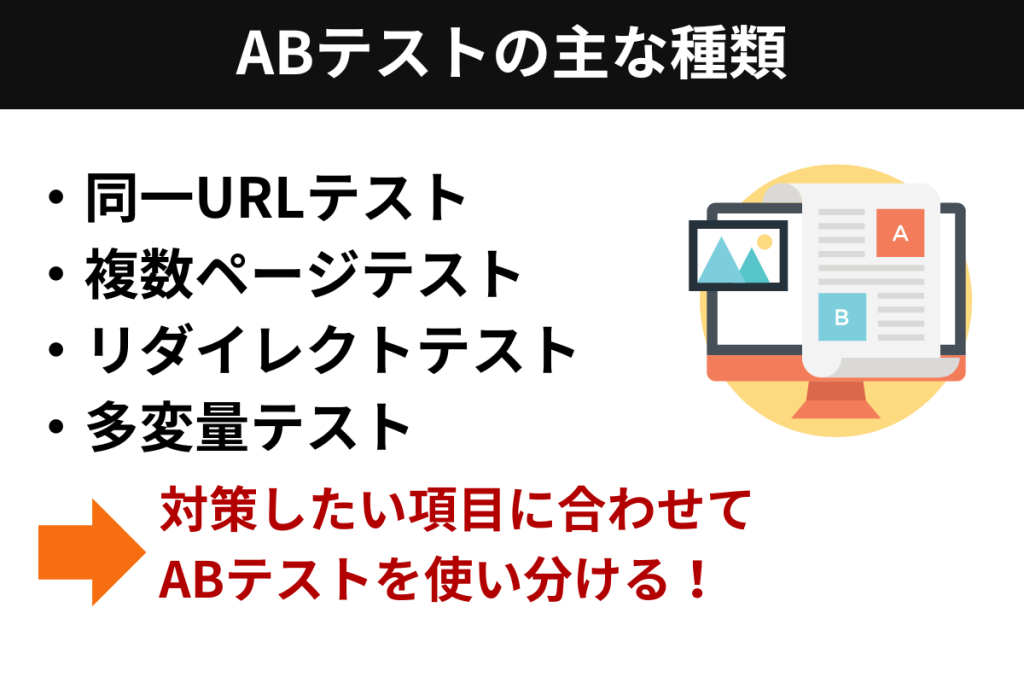 ABテストの主な種類