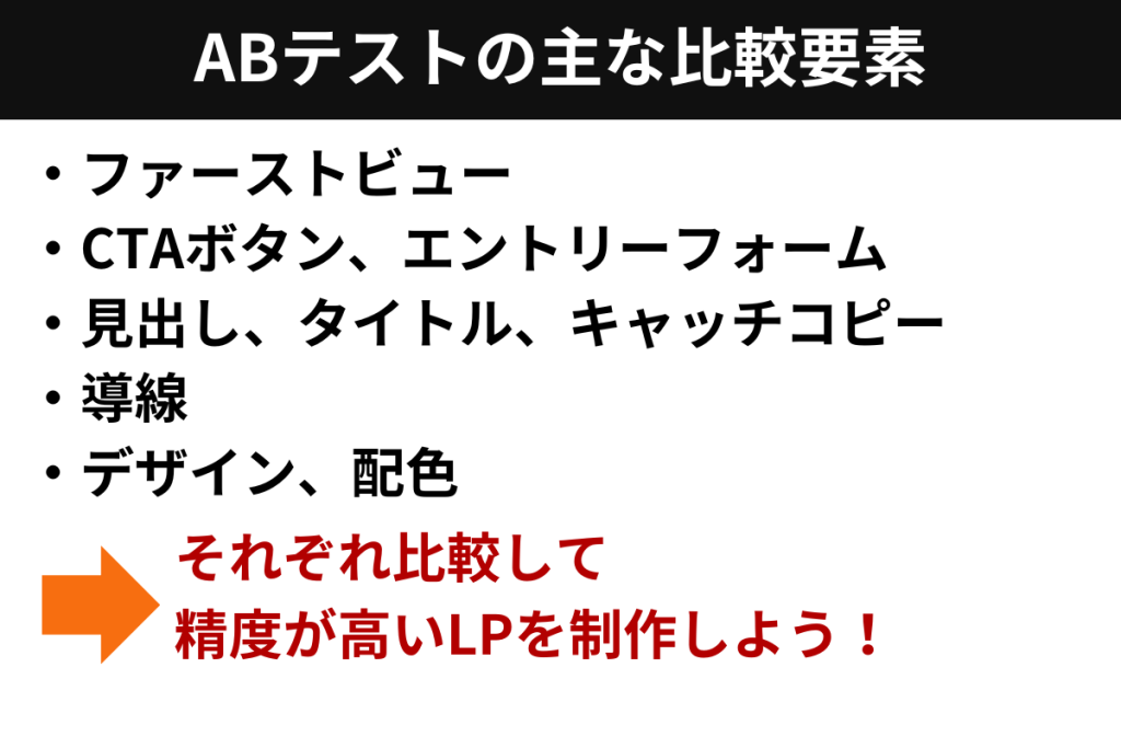 ABテストの比較要素