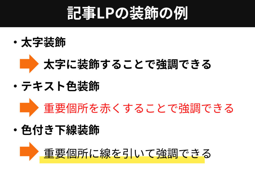 記事LPの装飾の例