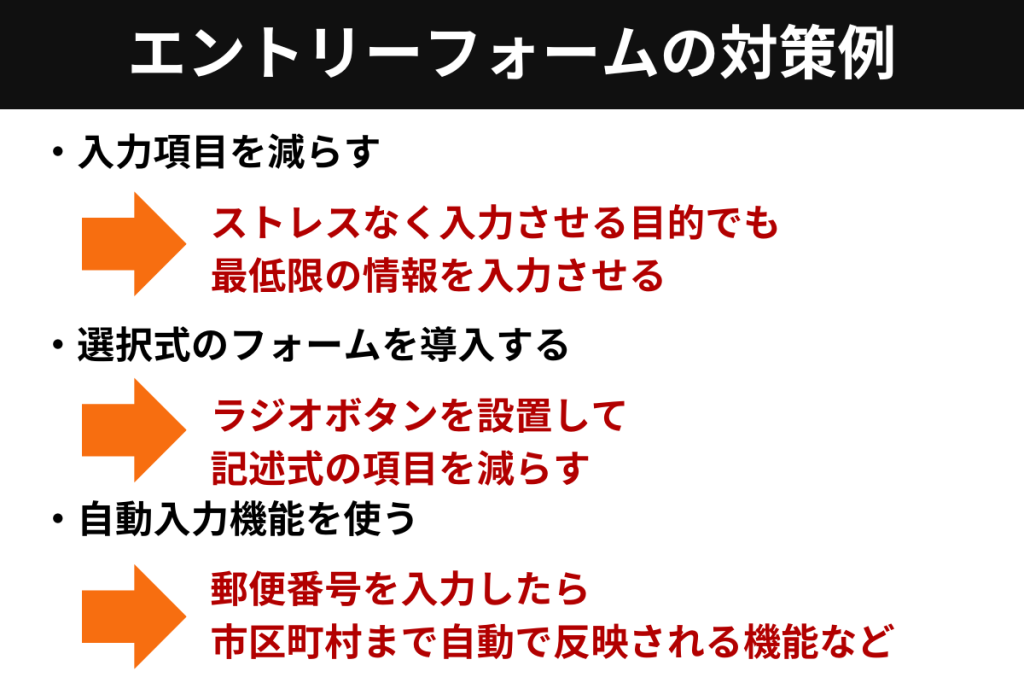 エントリーフォームの対策例