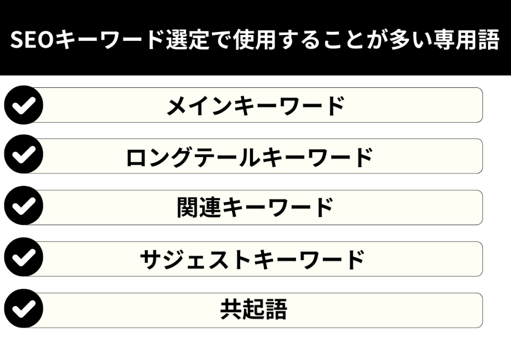 SEOキーワード選定で使用することが多い専用語