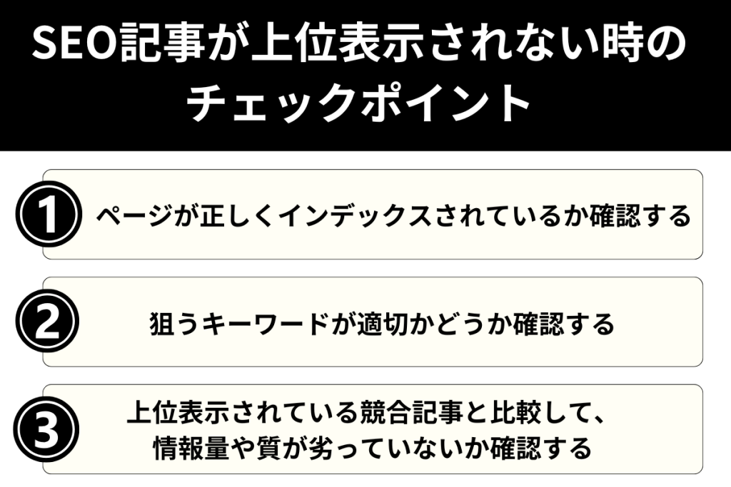 SEO記事が上位表示されない時のチェックポイント