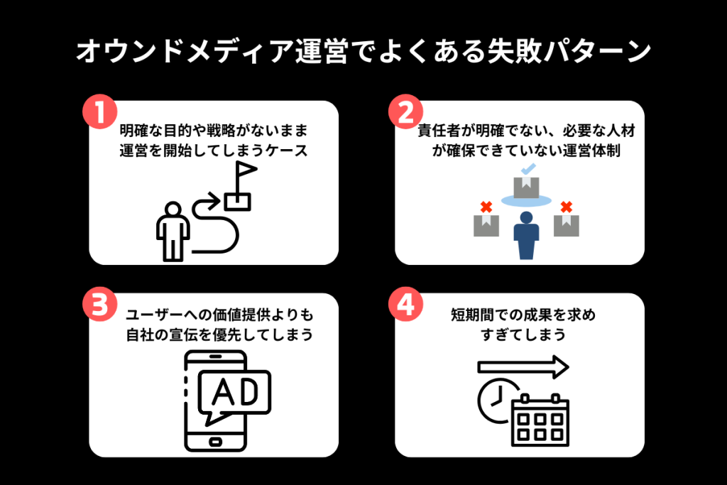 オウンドメディア運営でよくある失敗パターン