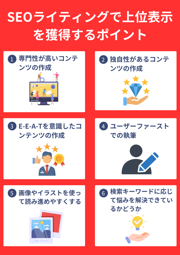 SEOライティングで上位表示を獲得するポイント