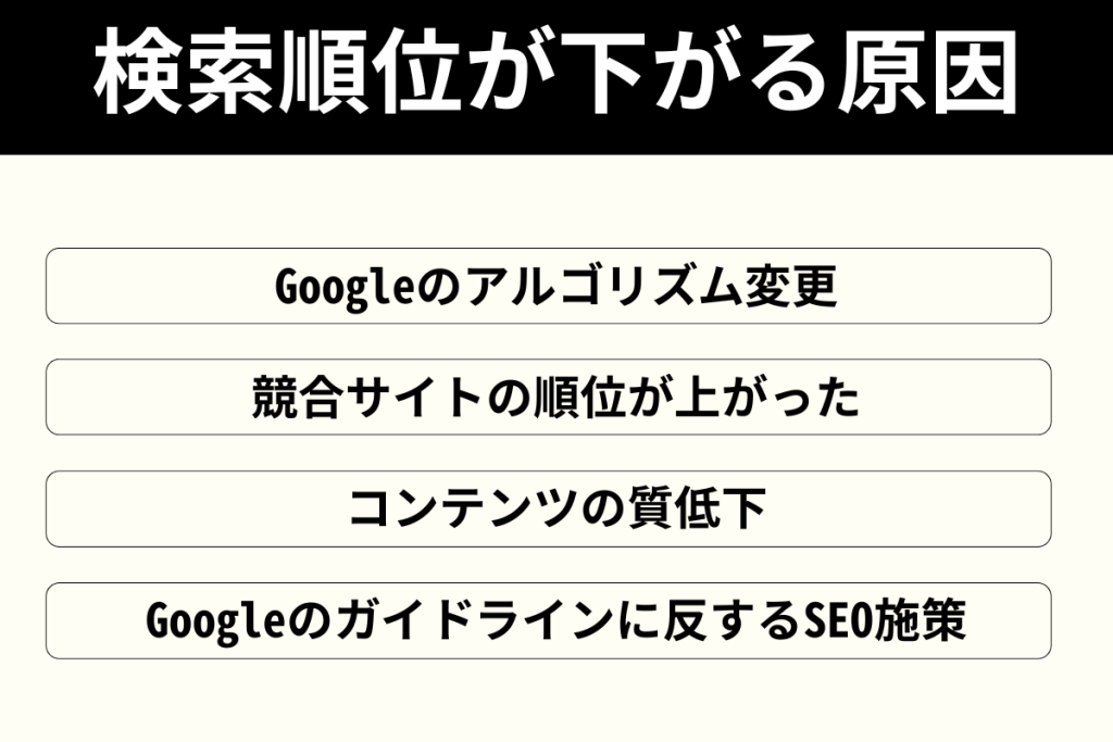 検索順位が下がる原因
