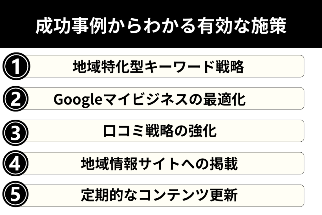 成功事例からわかる有効な施策