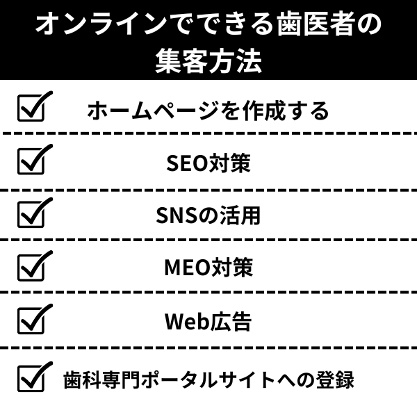 オンラインでできる歯医者の集客方法