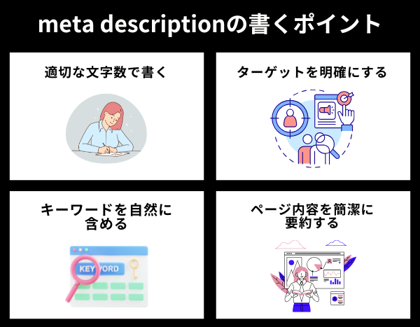 meta descriptionの書くポイント