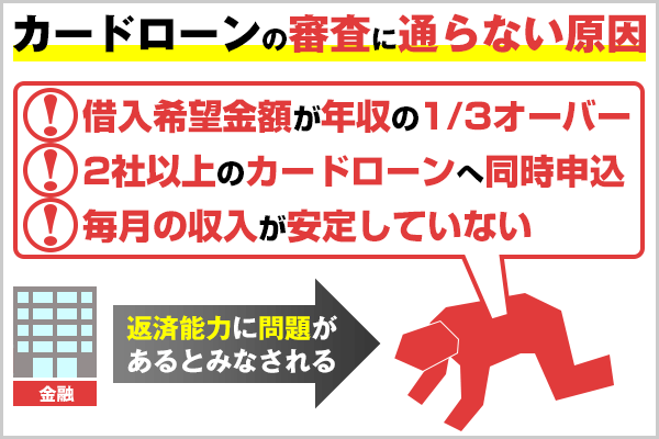 5万借りたい！審査なしは可能？アプリや今日中に現金を手に入れる方法を紹介