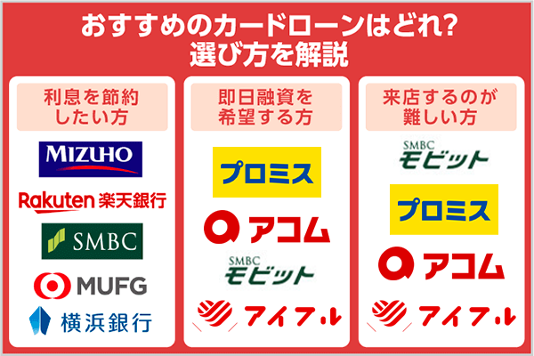 カードローンおすすめ人気ランキング15選【2024年版】金利・融資時間・審査通過率で比較