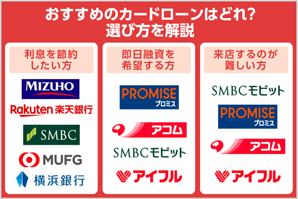 カードローンおすすめランキング 21年 新規申込者数 金利を比較 Expert One