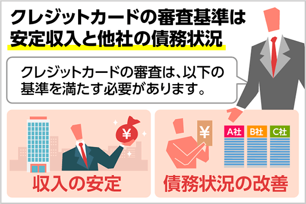 借金があってもクレジットカードの審査に通るのか クレジットカードを知る