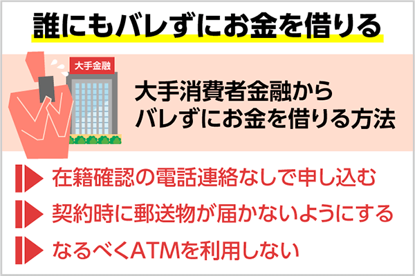 会社や家族にバレずにお金を借りるならどこ 郵送物や職場連絡の対処法を解説