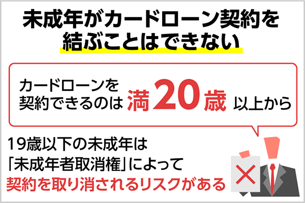 未成年はカードローンで借りれない 歳未満がお金を借りる方法