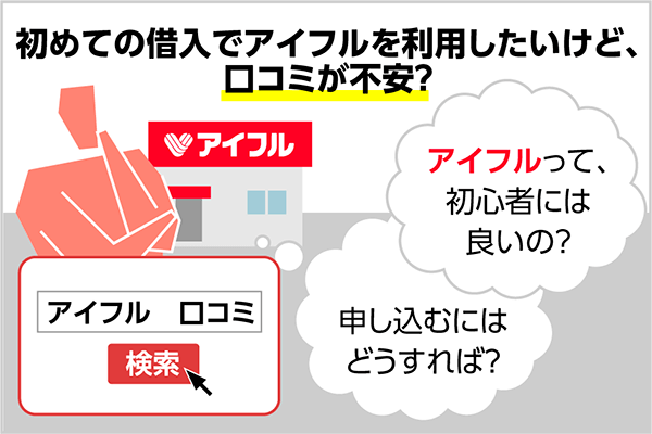 アイフルの評判は良い 悪い 口コミでわかるメリット デメリット