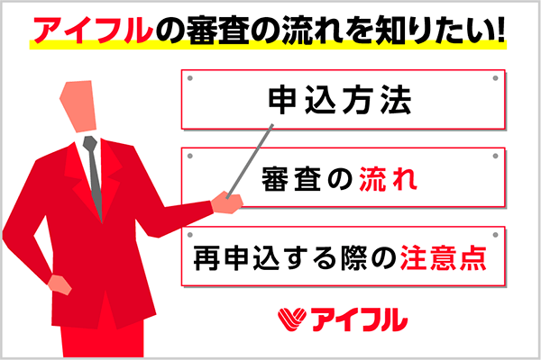 アイフルの審査は甘いの 厳しいの 返済能力調査から分かる満たすべき４つの条件