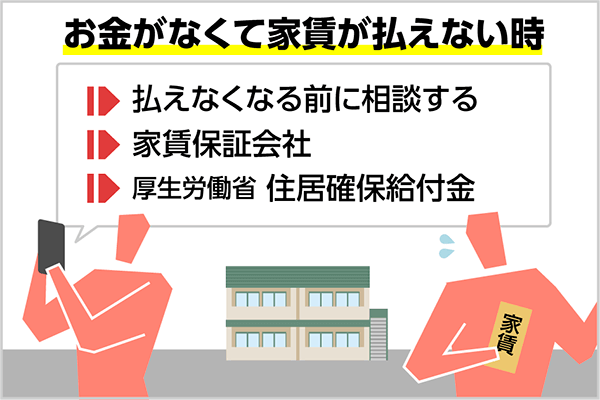 家賃が払えない 滞納した時のリスクと対処法を解説