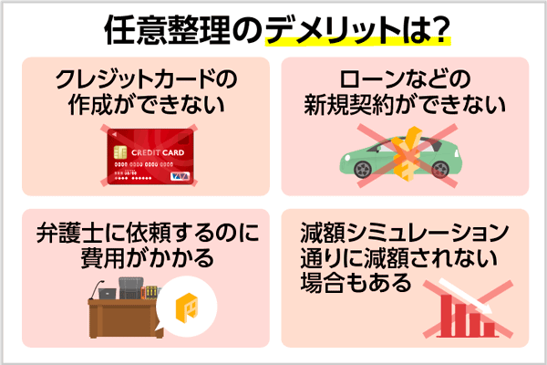 任意整理のデメリットとは 利用手順やしない方がいい人の特徴を解説