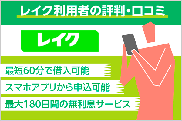 レイクの口コミ・評判は？利用者の意見からわかるメリット・デメリット