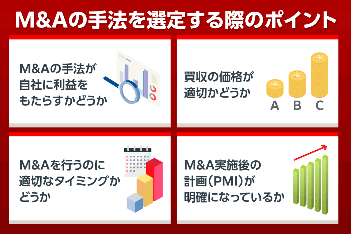 M&Aの手法を選定する際のポイント