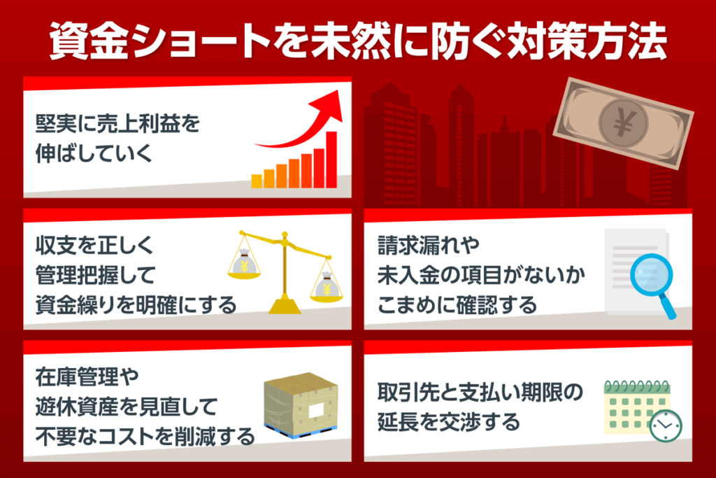 資金ショートを未然に防ぐ対策方法を示した図