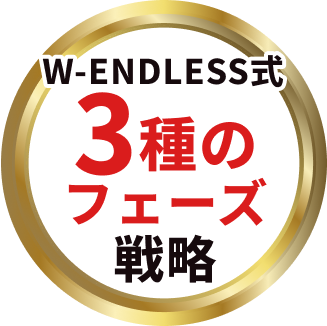 W-ENDLESS式 3種のフェーズ 戦略