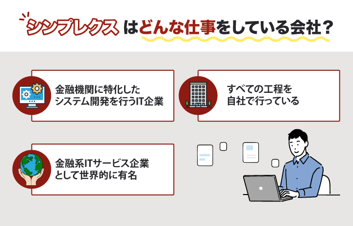 シンプレクス会社概要